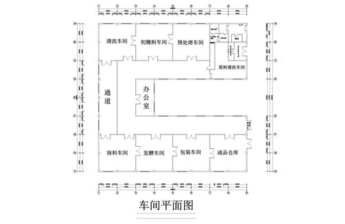基于年產(chǎn)3600噸的某朝族辣白菜加工工廠車間平面設(shè)計方案與圖紙解析